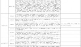 王子朋友爆料视频大全最新,揭秘明星幕后故事